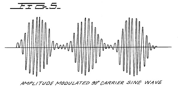 Puharich's AM waveform