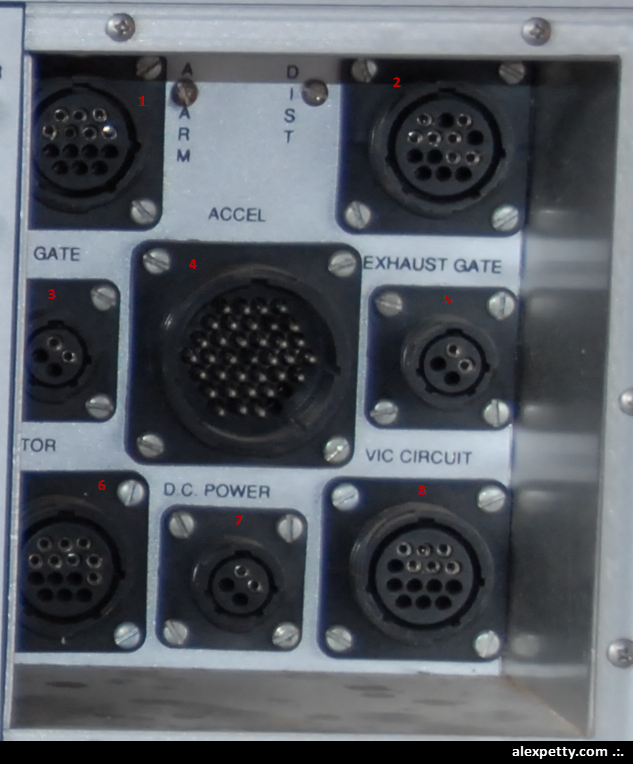 GMS cable connection bay