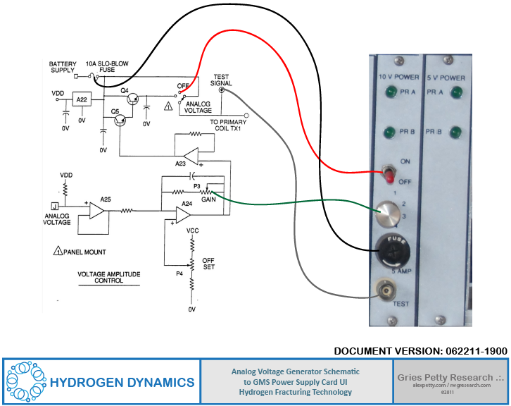 Voltage Amplitude Control UI Mapping