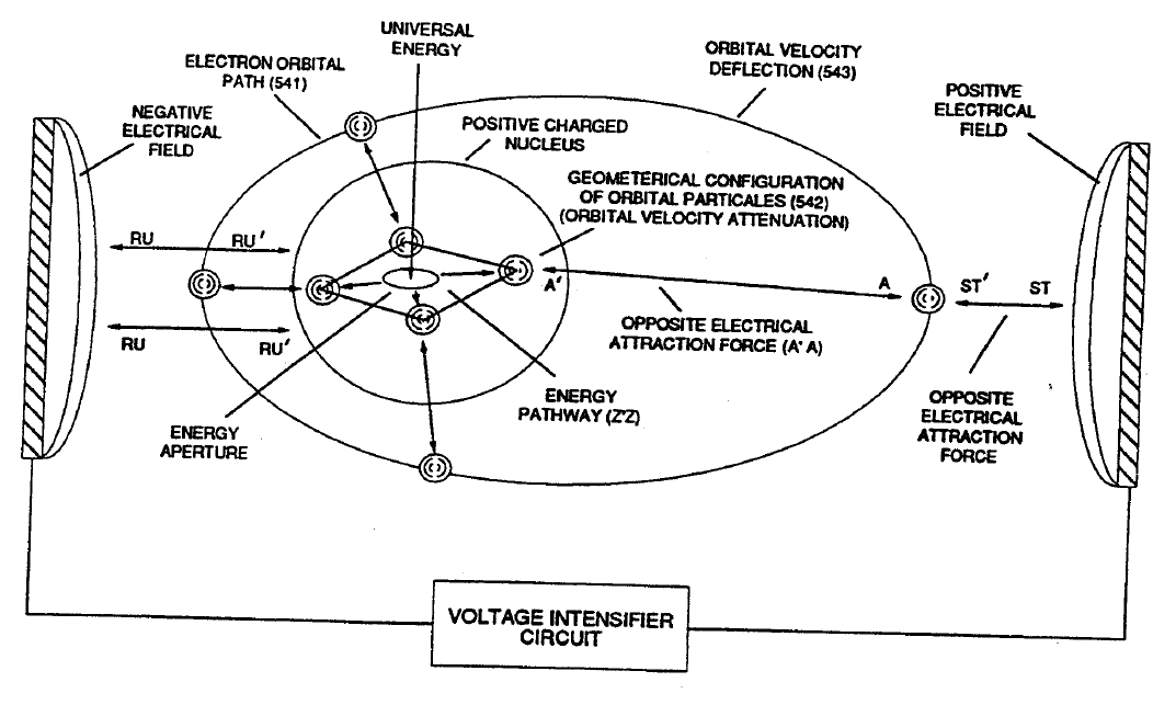 Stan Meyer Water as Fuel Lecture in Denver on May 1997