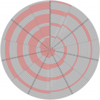 sort numeric fields aquamacs sort numeric fields aquamacs