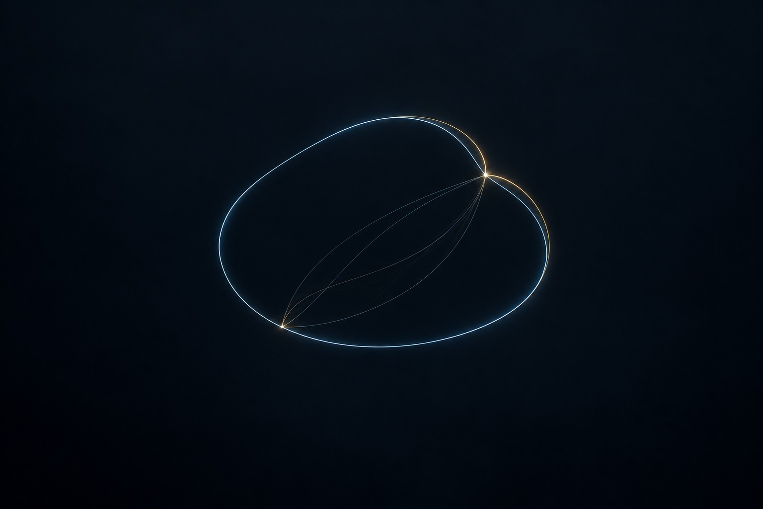 The closed blue loop stands for a remainder orbit returning under multiplication. Its offset gold edge asks a different question, where addition crosses the orbit's boundary. A larger orbit need not carry a deeper arithmetic spectrum.