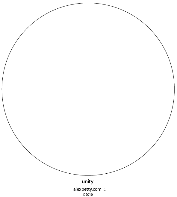 Field table of 1